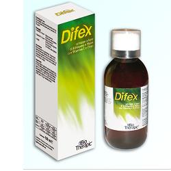 DIFEX 150 ML - Farmacia De Pasquale