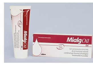 MIALGOIL GEL 75 ML - Farmacia De Pasquale