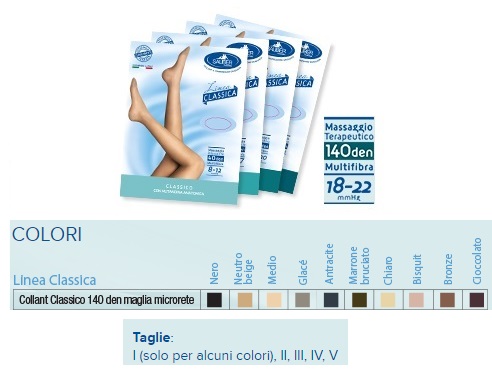 SAUBER COLLANT 140 DENARI MAGLIA MICRORETE BRONZE 3 LINEA CLASSICA - Farmacia De Pasquale