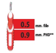 CLIADENT SCOVOLINO 5 PEZZI 0,9 MM - Farmacia De Pasquale