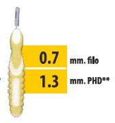 CLIADENT SCOVOLINO 5 PEZZI 1,3 MM - Farmacia De Pasquale
