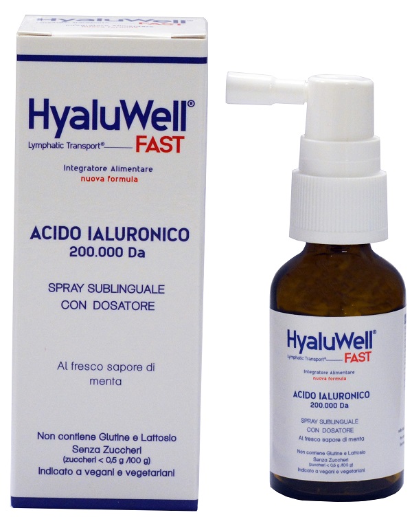 HYALUWELL FAST SPRAY SUBLINGUALE 20 ML - Farmacia De Pasquale