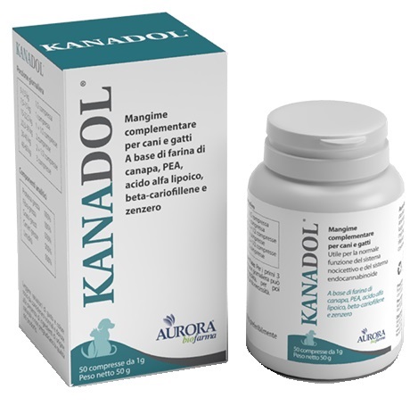 KANADOL 50 COMPRESSE - Farmacia De Pasquale